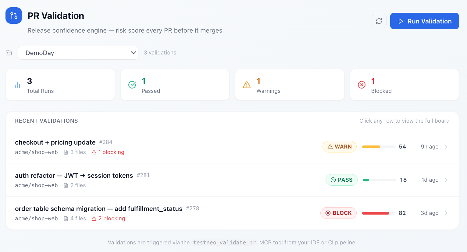 TestNeo Release Intelligence Platform